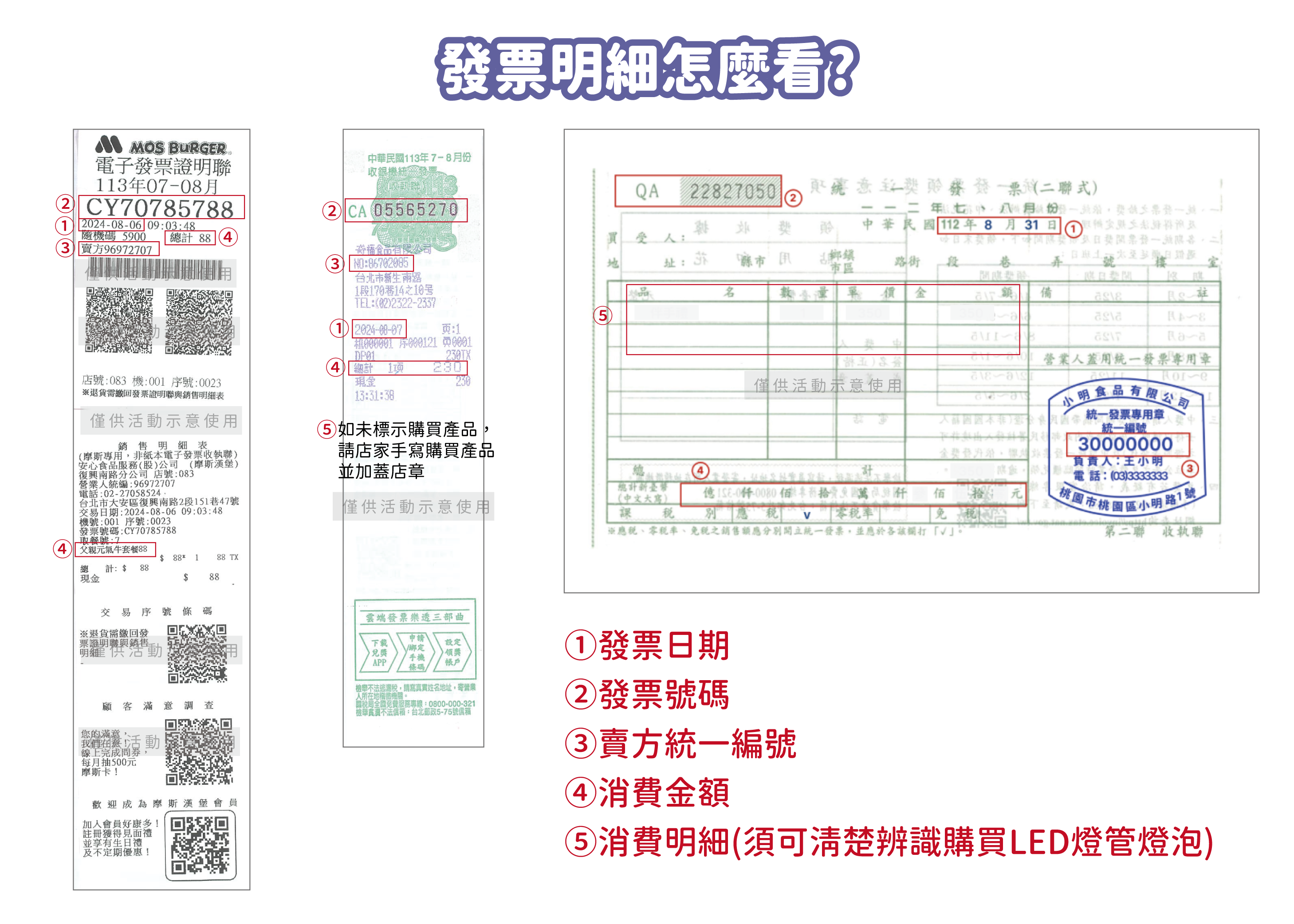 發票明細怎麼看的美工圖